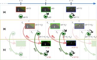 A new NSF grant is awarded